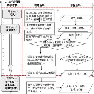 七步诗教学设计 《七步诗》的教学设计3篇