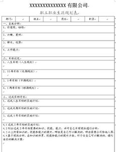 大学生人生职业规划 人生职业规划范文