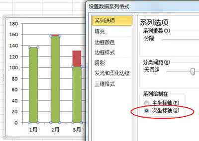 excel2010双轴折线图 excel2010双轴坐标图的制作方法