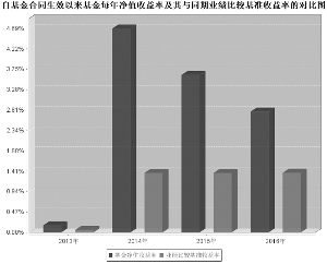 人员评价及改进建议 改进会计人员继续教育中存在问题的几点建议