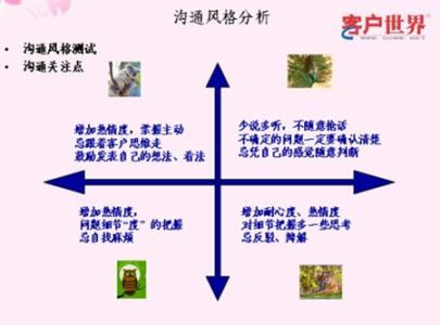 如何跟客户沟通 如何与不同的客户成功沟通