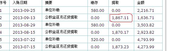 住房公积金扣款时间 住房公积金扣款时间是何时？住房公积金扣款时间规定