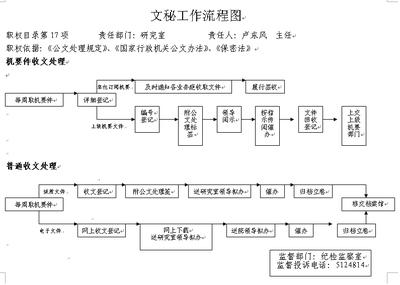 办公室个人总结范文 公司办公室总结范文