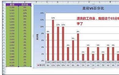 excel图表制作教程 excel制作柱形图表的教程