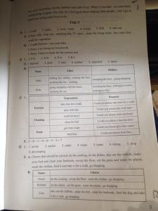 人教版八年级下册英语配套练习册参考答案