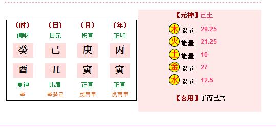 生辰八字缺土取什么名 五行缺土怎么取名字