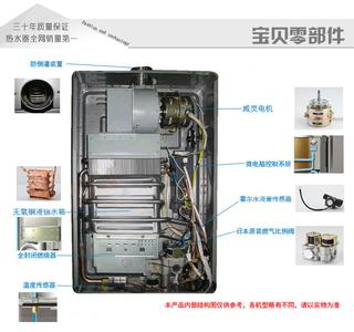 平衡式燃气热水器价格 冷凝式燃气热水器价格 冷凝式与平衡式燃气热水器哪个好?