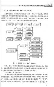 公务员管理理论文章 城市管理理论文章