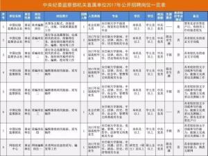 2017个人年终总结 2017年终工作个人工作总结