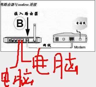 路由器网线连接笔记本 笔记本怎样连接无线路由器