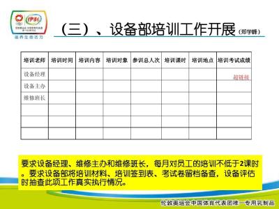 车间班长工作总结范文 工厂月度工作总结范文