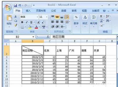 excel表格斜线 Excel表格中进行多种斜线画法的操作方法