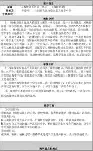 小学音乐自我教学反思 小学音乐教案反思简短