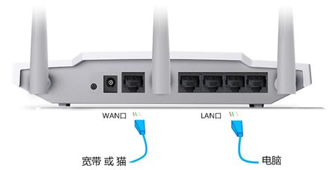 无线路由器静态ip冲突 无线路由器静态ip