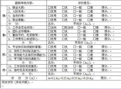 新员工试用期工作总结 新员工试用期工作总结2000字