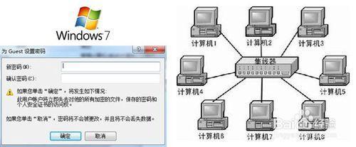 局域网文件共享软件 局域网共享文件方法介绍