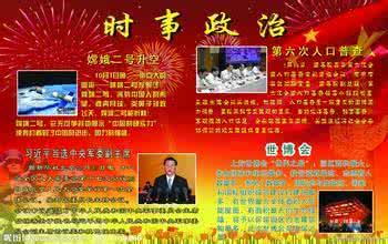 2015时事政治热点汇总 2015年9月时事政治热点