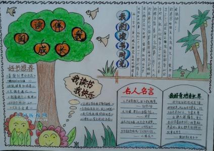 成长手抄报图片 成长手抄报大全