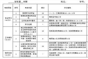 学生会工作心得体会 学生会工作心得体会 学生会工作心得范文