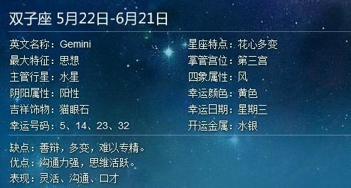 2017双子座的幸运数字 双子座的幸运数字是多少