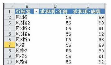 excel表格透视表教程 Excel表格中数据透视表的操作方法