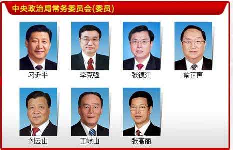现任吉林省委常委名单 现任中央政治常委名单 现任中央常委7人员名单简历