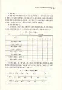 教科研评价表 教科研方面英文自我评价_教科研方面自我评价英文