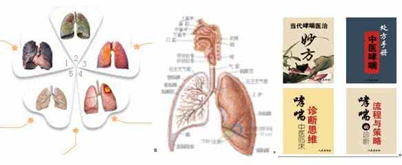 肺积水怎么引起的 肺积水是怎么形成的
