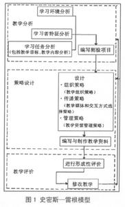 高中政治必修4第四课探究世界的本质知识点复习