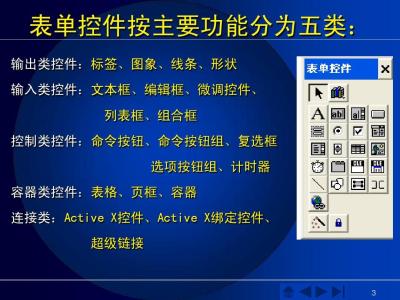 组合框控件 ppt2013控件组合框的使用方法