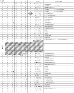 高二上期数学教学计划 高二数学文科教学计划