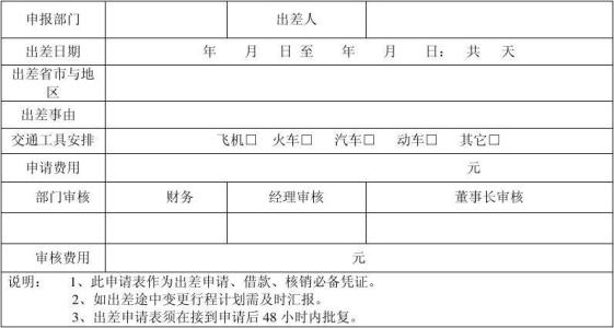 销售人员出差申请表 出差申请表