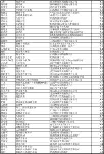 房屋租赁合同范本模板 医院销售合同范本_医院销售合同模板