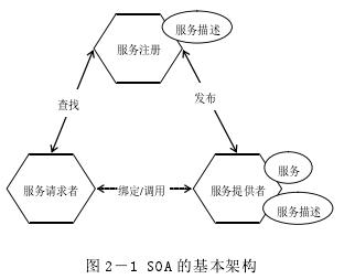 监狱规范化管理 浅谈监狱规范化管理论文