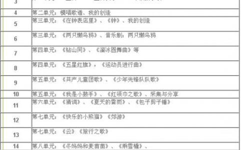 语文s版二年级上册教案 语文s版二年级上册教学计划