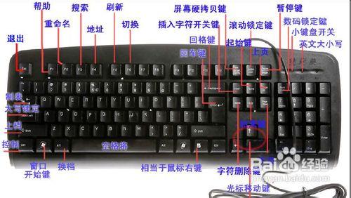 电脑快捷键使用 电脑键盘上有哪些快捷键