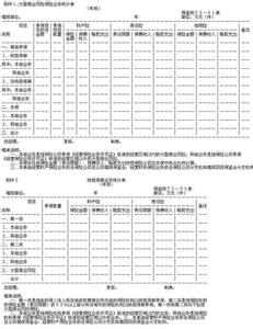 统括保单业务 大型商业保险和统括保单业务有关问题的通知