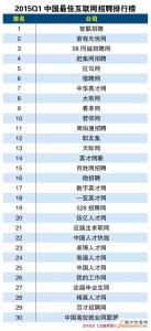 求职网站排名 最新求职网站排名