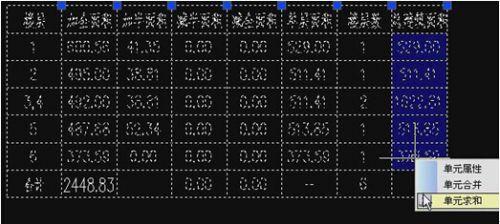 cad编辑标注数字 cad中怎么样改块编辑标的数字