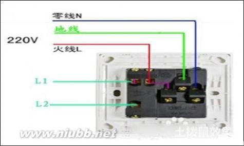 插座接线盒尺寸 插座怎么接线 插座的尺寸知多少