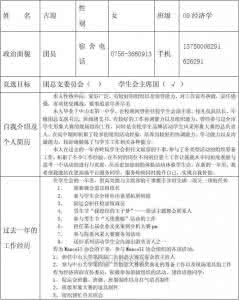 学生会主席总结报告 大学学生会主席工作总结报告