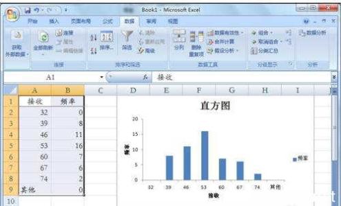 excel制作直方图 excel直方图的制作教程