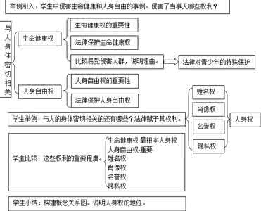 小学思想品德教学计划 思想品德教学理论文章