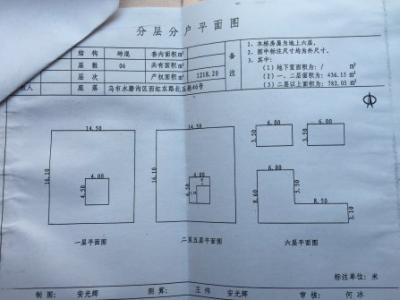 乌鲁木齐自建房出售 乌鲁木齐自建房可以出售吗？要什么手续