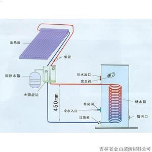 海尔太阳能热水器 海尔太阳能热水器使用说明介绍,海尔太阳能热水器怎