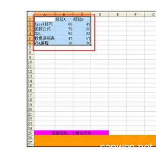 双向条形图如何制作 Excel中制作双向条形图的操作方法