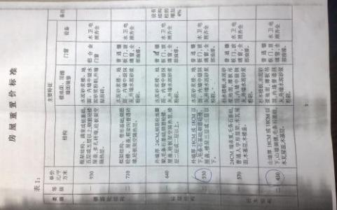 职工食堂工作总结范文 邮政职工个人总结范文3篇