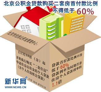 公积金二套房首付比例 在内江买二套房首付比例是多少？能用公积金贷款吗