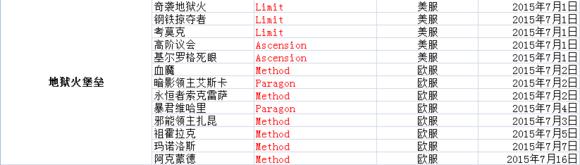 北京时间英语缩写 北京时间用英语怎么说