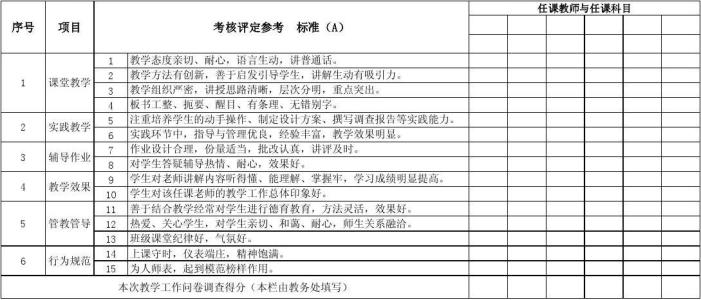 职业中专教师培训计划 中专学校教师教学工作计划